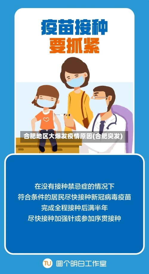 合肥地区大爆发疫情原因(合肥突发)