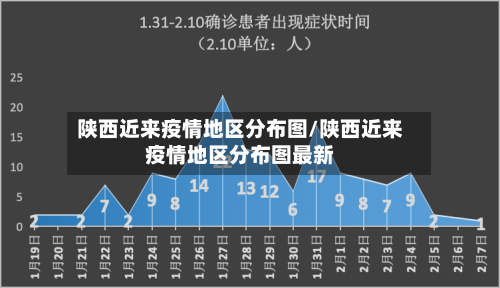 陕西近来疫情地区分布图/陕西近来疫情地区分布图最新