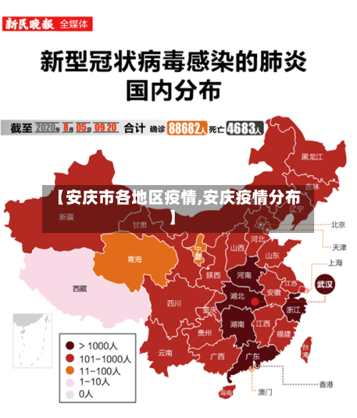 【安庆市各地区疫情,安庆疫情分布】