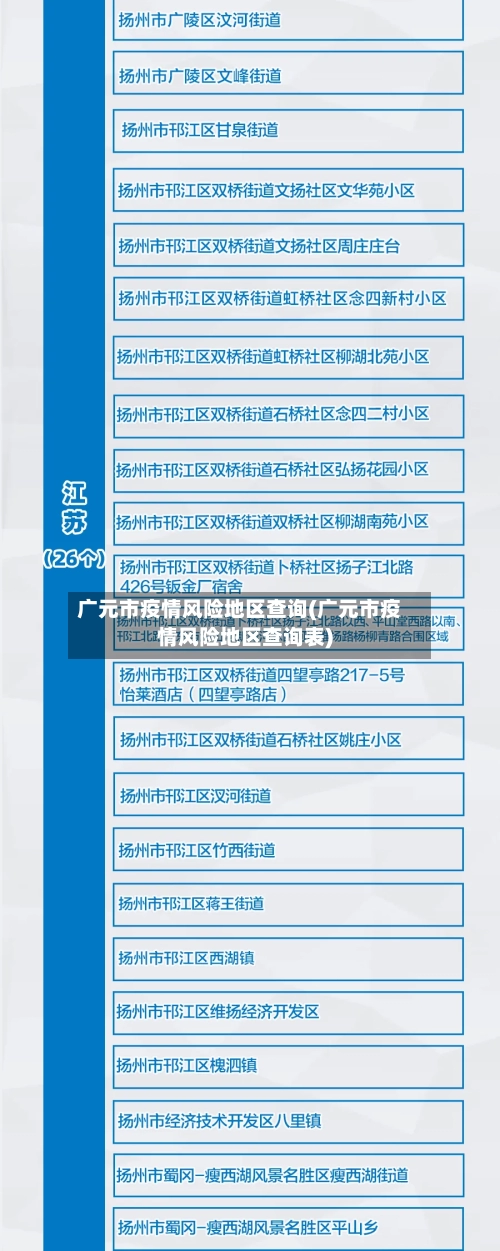 广元市疫情风险地区查询(广元市疫情风险地区查询表)