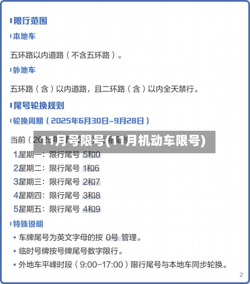 11月号限号(11月机动车限号)