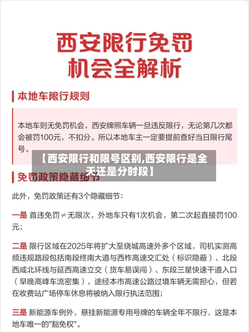 【西安限行和限号区别,西安限行是全天还是分时段】
