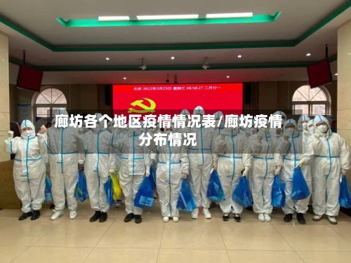 廊坊各个地区疫情情况表/廊坊疫情分布情况