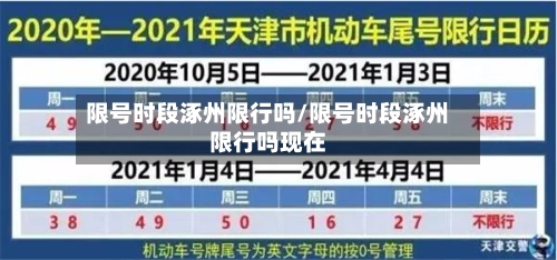 限号时段涿州限行吗/限号时段涿州限行吗现在