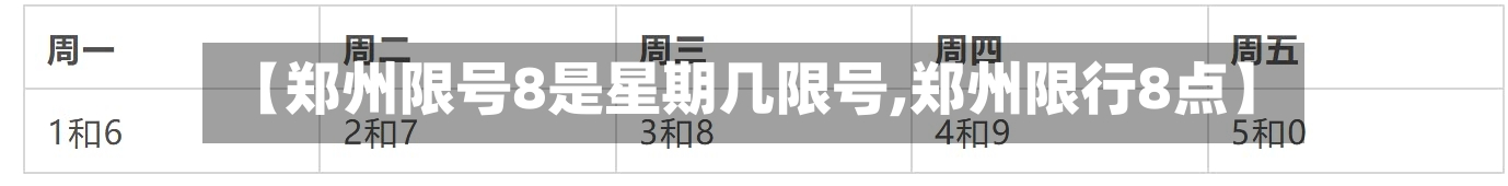 【郑州限号8是星期几限号,郑州限行8点】
