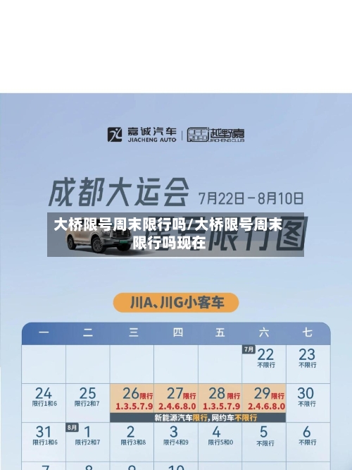 大桥限号周末限行吗/大桥限号周末限行吗现在