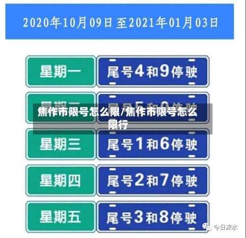 焦作市限号怎么限/焦作市限号怎么限行