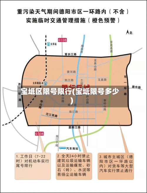 宝坻区限号限行(宝坻限号多少)