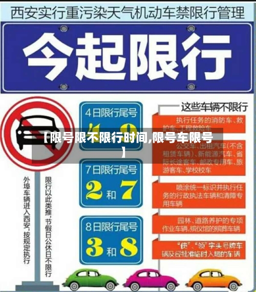 【限号限不限行时间,限号车限号】