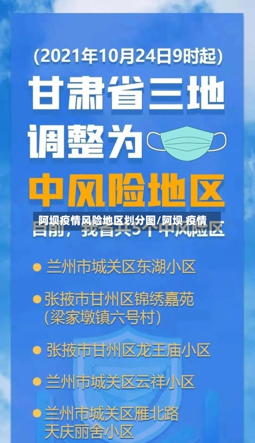 阿坝疫情风险地区划分图/阿坝 疫情