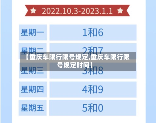 【重庆车限行限号规定,重庆车限行限号规定时间】