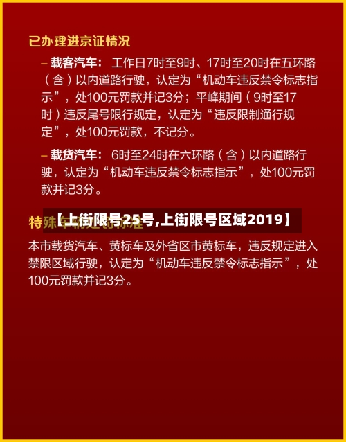 【上街限号25号,上街限号区域2019】