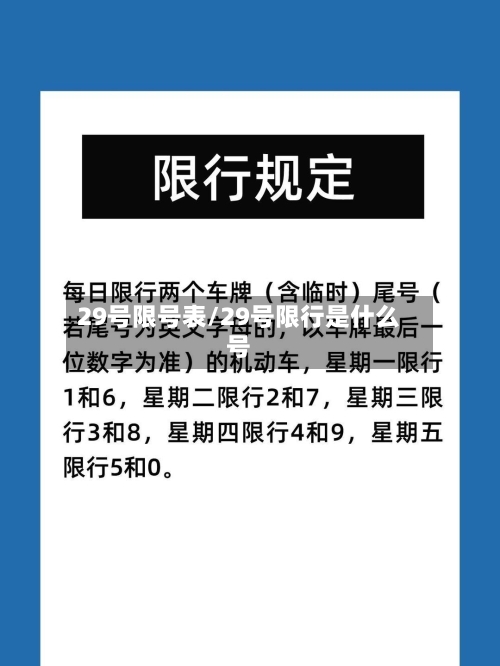 29号限号表/29号限行是什么号