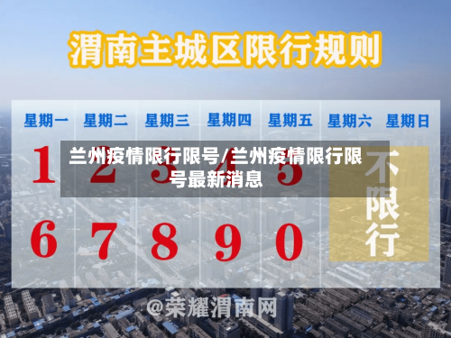 兰州疫情限行限号/兰州疫情限行限号最新消息