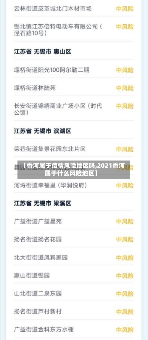 【香河属于疫情风险地区吗,2021香河属于什么风险地区】