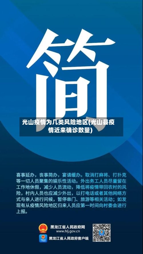 光山疫情为几类风险地区(光山县疫情近来确诊数量)