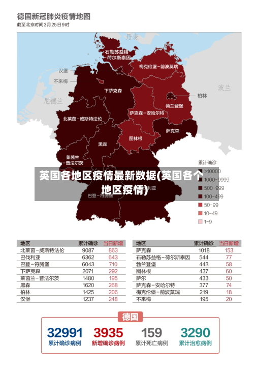 英国各地区疫情最新数据(英国各个地区疫情)