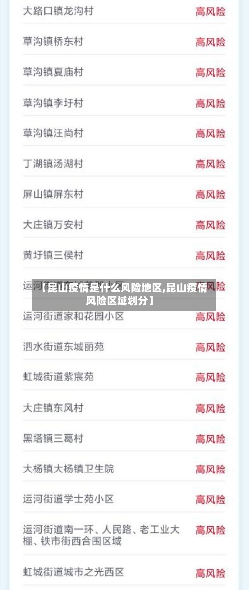 【昆山疫情是什么风险地区,昆山疫情风险区域划分】