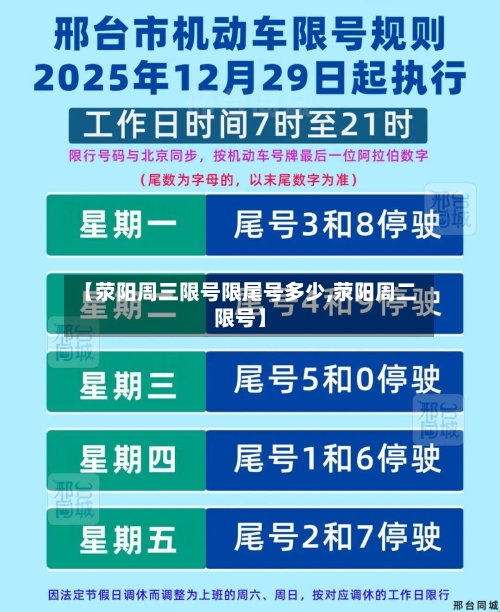 【荥阳周三限号限尾号多少,荥阳周二限号】
