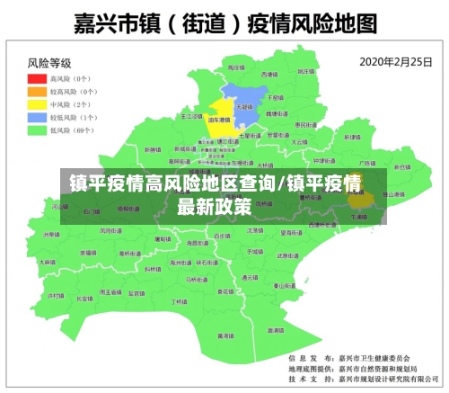 镇平疫情高风险地区查询/镇平疫情最新政策
