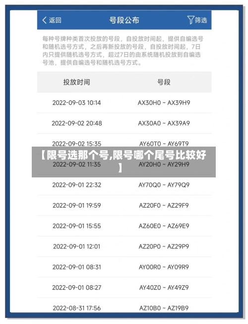【限号选那个号,限号哪个尾号比较好】