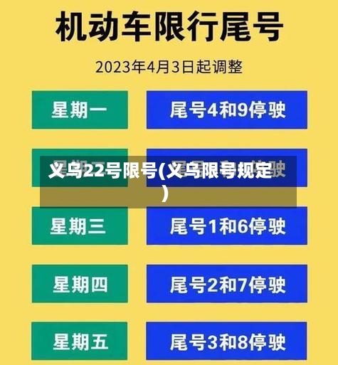 义乌22号限号(义乌限号规定)