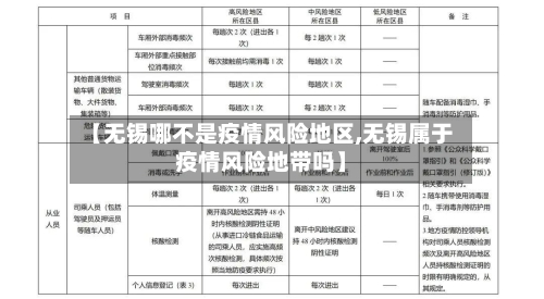【无锡哪不是疫情风险地区,无锡属于疫情风险地带吗】