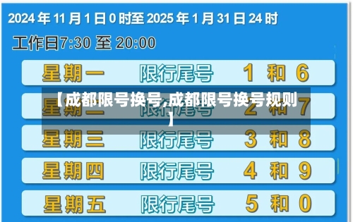 【成都限号换号,成都限号换号规则】