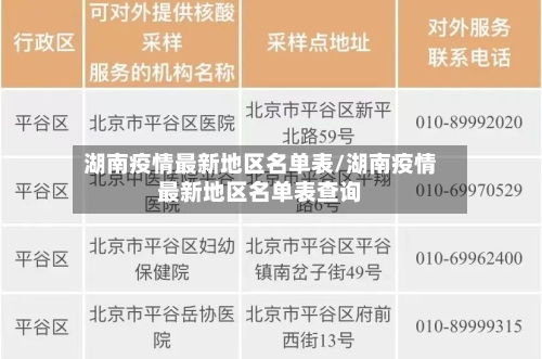 湖南疫情最新地区名单表/湖南疫情最新地区名单表查询