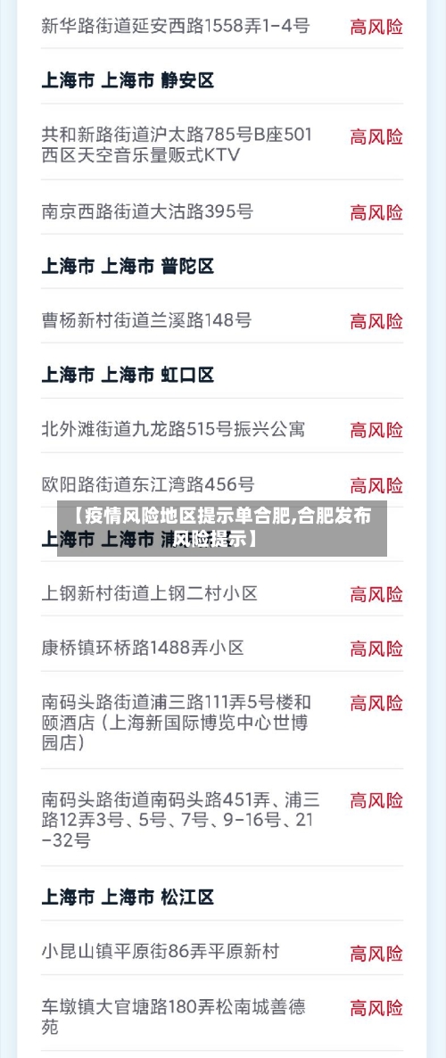【疫情风险地区提示单合肥,合肥发布风险提示】