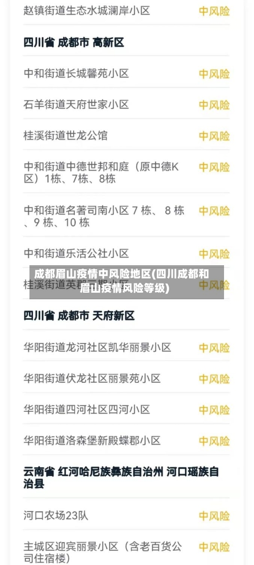 成都眉山疫情中风险地区(四川成都和眉山疫情风险等级)