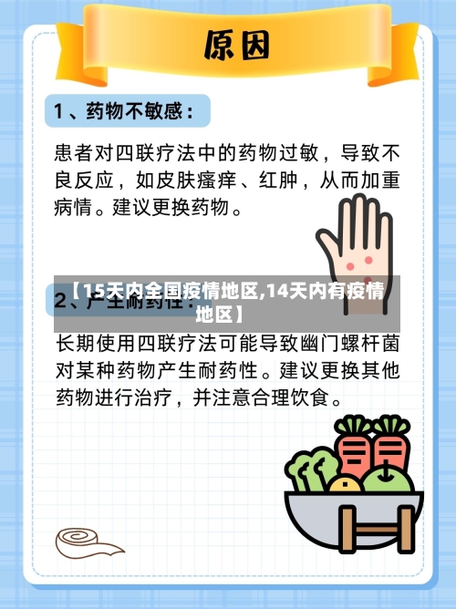 【15天内全国疫情地区,14天内有疫情地区】