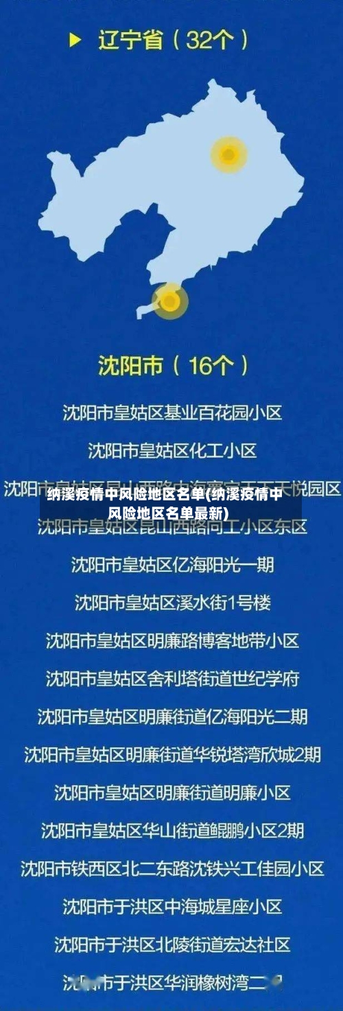 纳溪疫情中风险地区名单(纳溪疫情中风险地区名单最新)