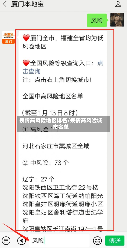 疫情高风险地区排名/疫情高风险城市名单