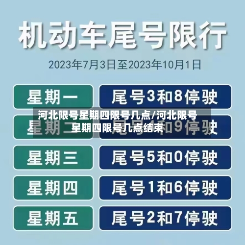 河北限号星期四限号几点/河北限号星期四限号几点结束