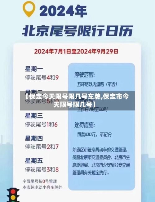【保定今天限号限几号车牌,保定市今天限号限几号】