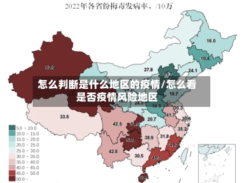 怎么判断是什么地区的疫情/怎么看是否疫情风险地区