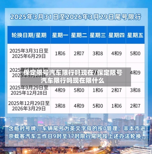 保定限号汽车限行吗现在/保定限号汽车限行吗现在限什么