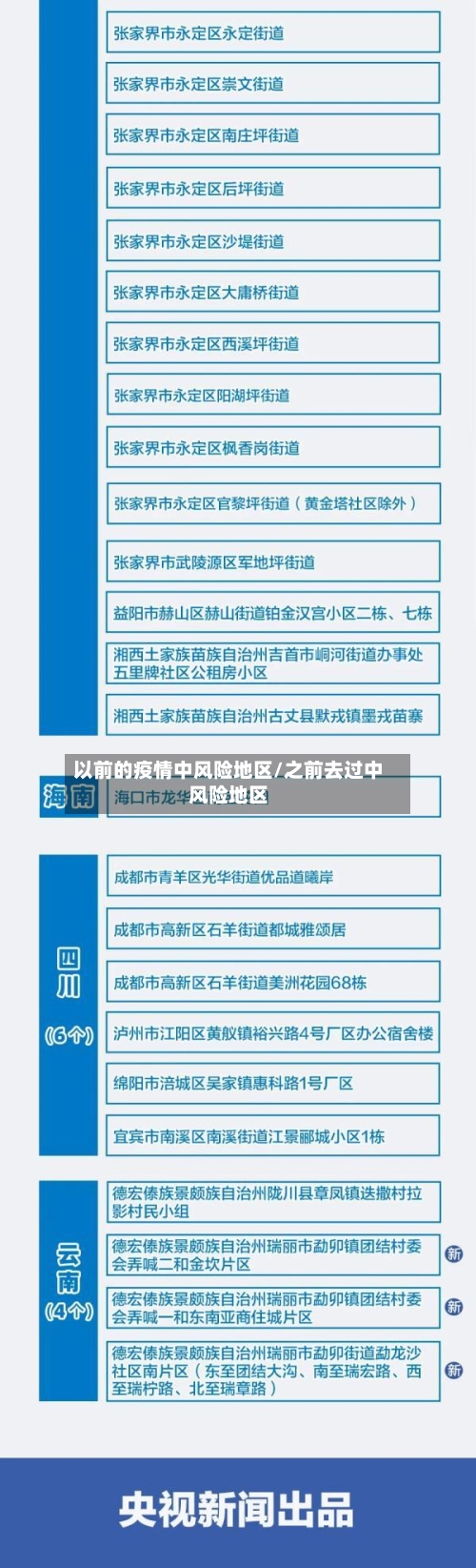 以前的疫情中风险地区/之前去过中风险地区