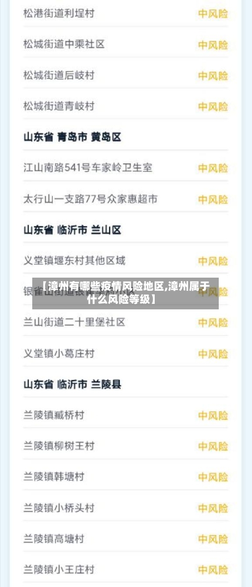 【漳州有哪些疫情风险地区,漳州属于什么风险等级】