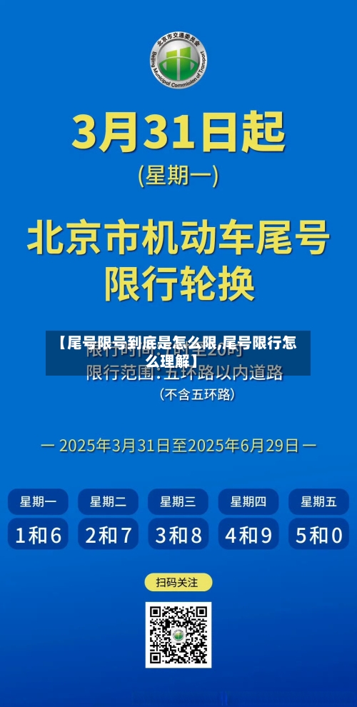 【尾号限号到底是怎么限,尾号限行怎么理解】
