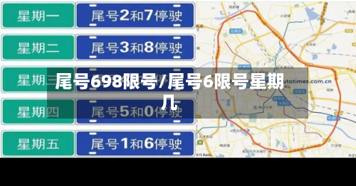 尾号698限号/尾号6限号星期几