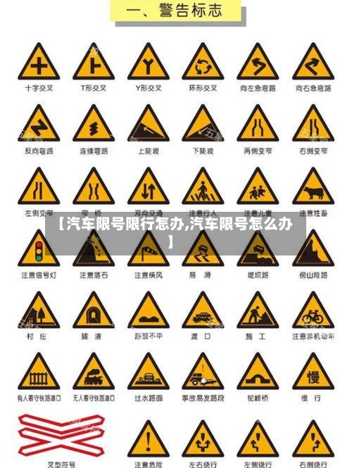 【汽车限号限行怎办,汽车限号怎么办】