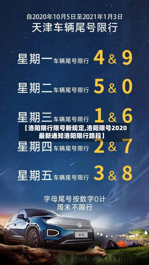 【洛阳限行限号新规定,洛阳限号2020最新通知洛阳限行路段】