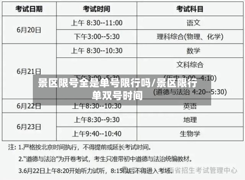 景区限号全是单号限行吗/景区限行单双号时间