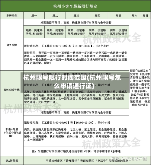 杭州限号限行时间范围(杭州限号怎么申请通行证)