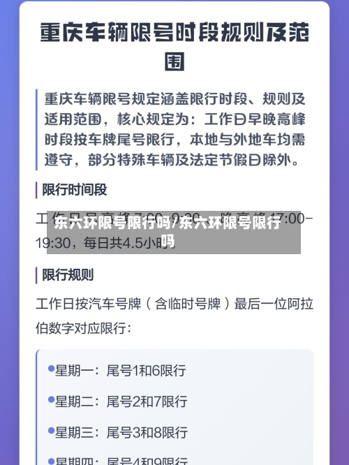 东六环限号限行吗/东六环限号限行吗
