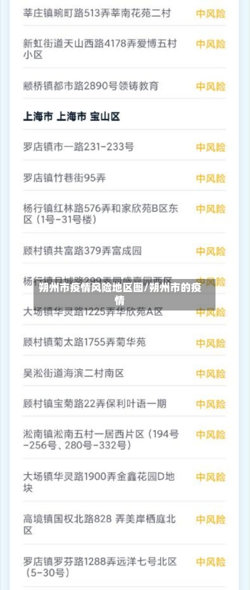 朔州市疫情风险地区图/朔州市的疫情