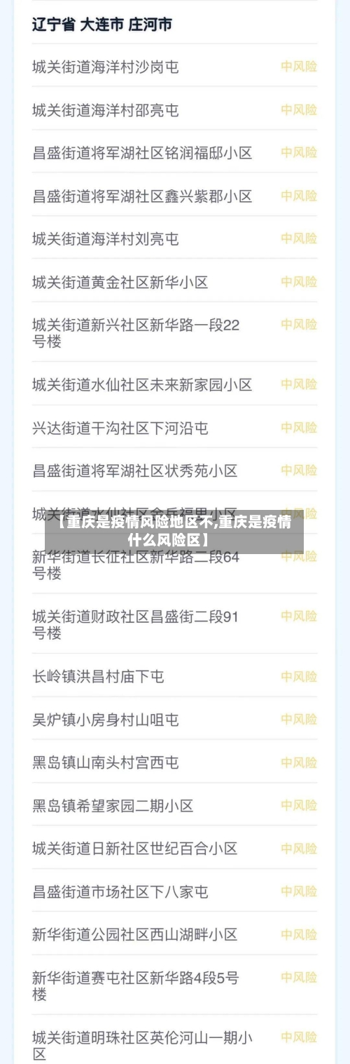 【重庆是疫情风险地区不,重庆是疫情什么风险区】
