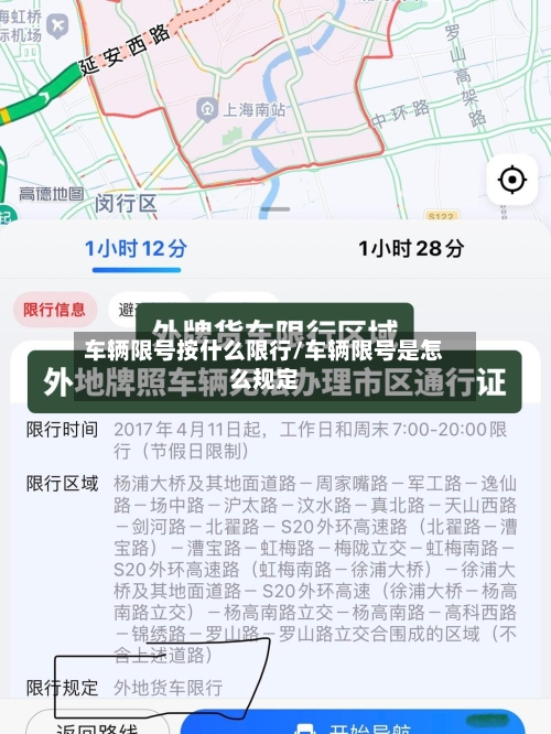 车辆限号按什么限行/车辆限号是怎么规定